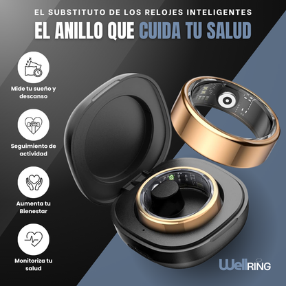 WellRing - Cuida tu Bienestar