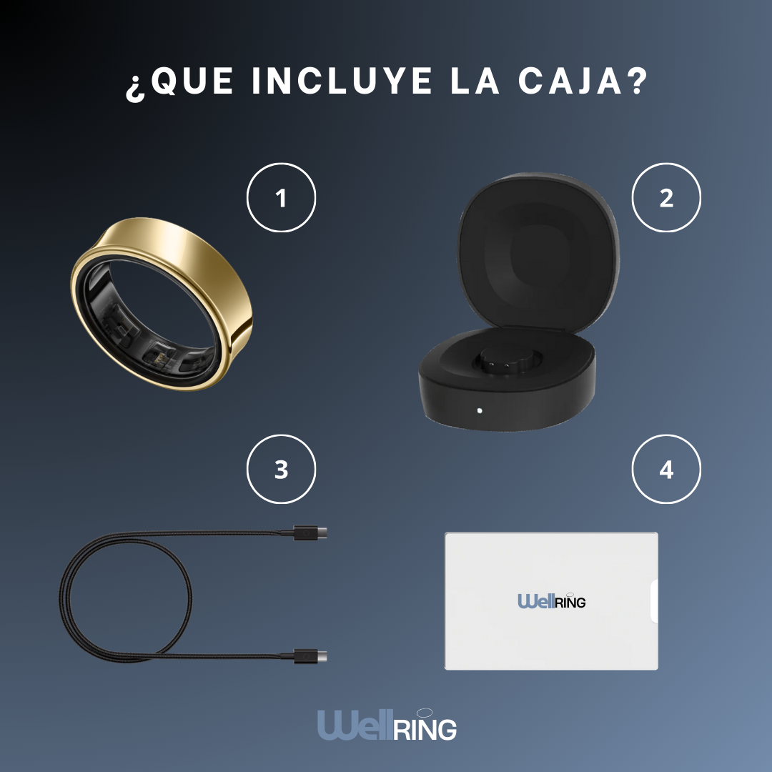 WellRing - Cuida tu Bienestar